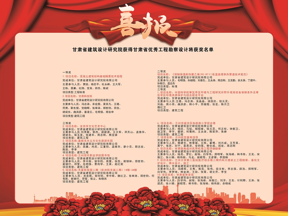 ϲ�����޽����Ժ�����Ŀ��2020��ȸ���ʡ���칤�̿�̽��ƽ�